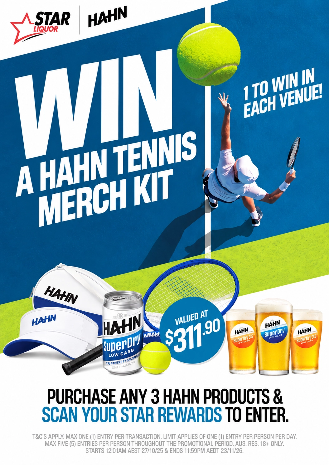 Score an Australian Open prize with Hahn